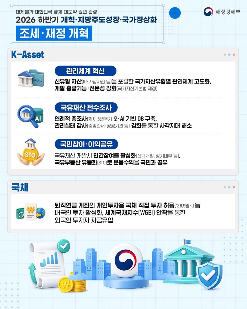 2026 재정경제부 업무보고
