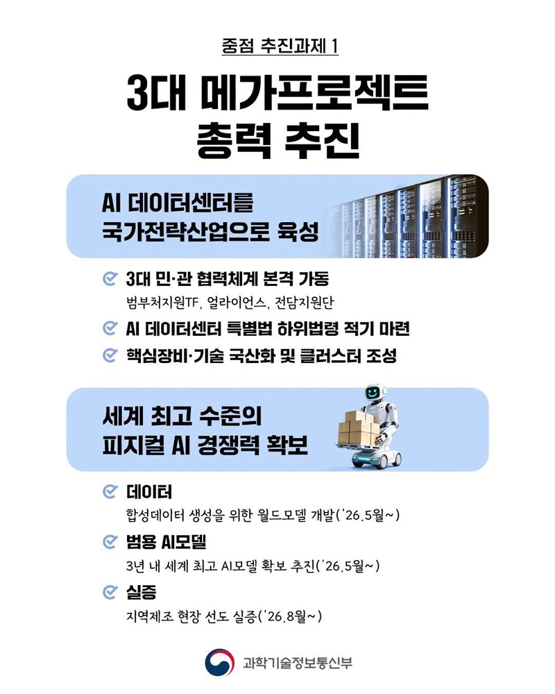 2026년 하반기 과기정통부 업무 계획