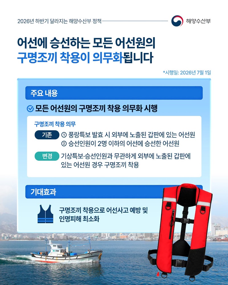 2026년 하반기 달라지는 해양수산부 정책