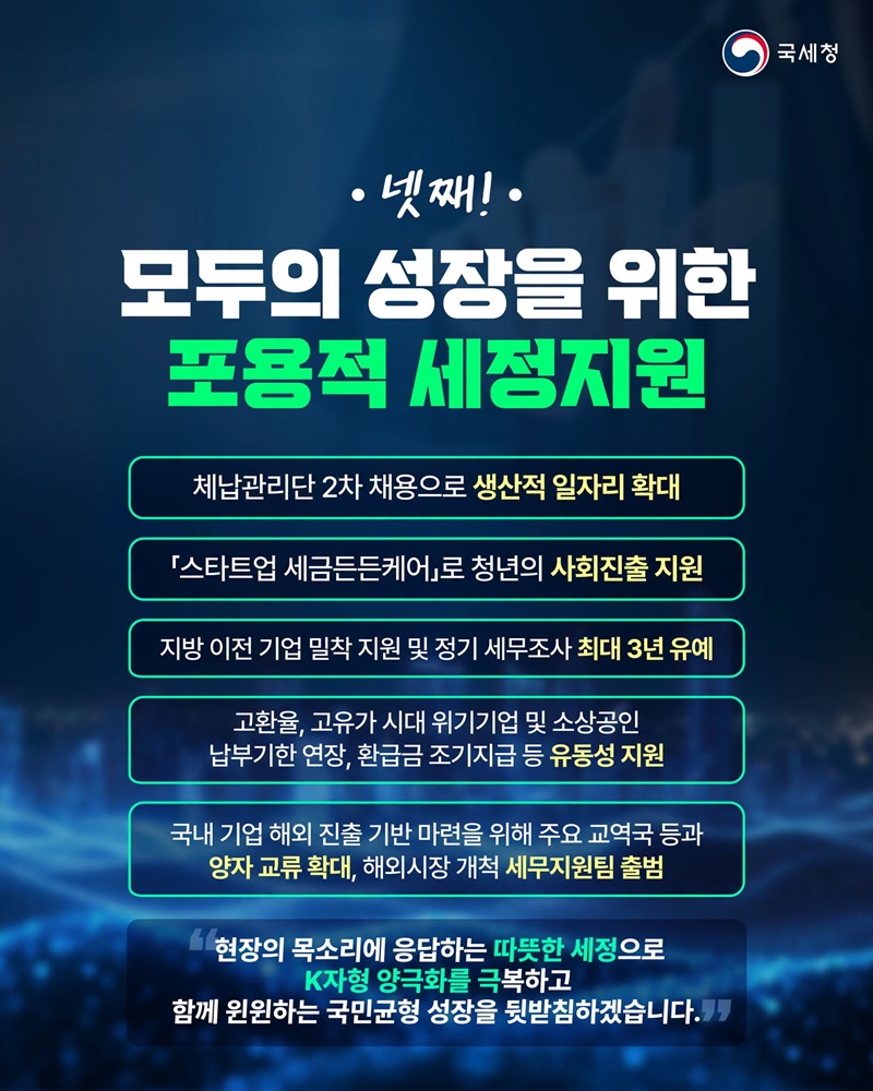 국민 여러분께 업무 보고드립니다!