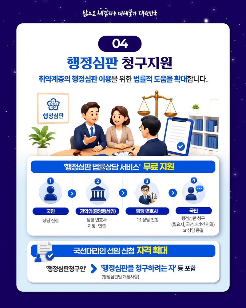 국민 고충 해소 국민 편에서