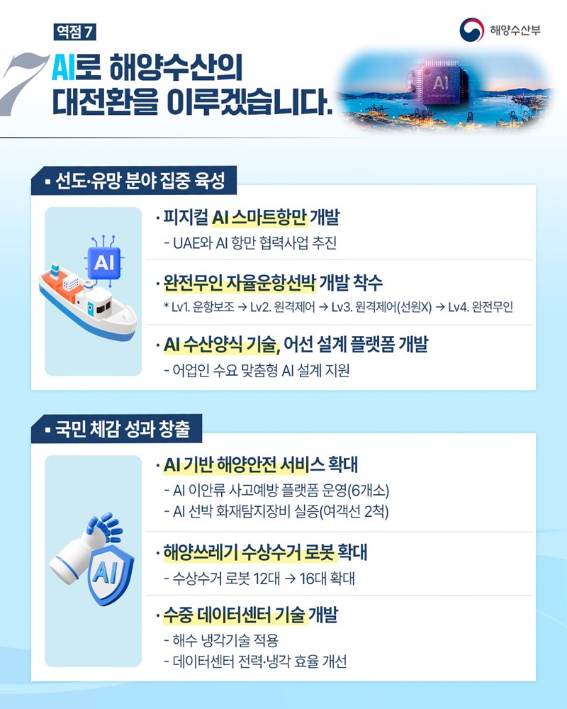 2026 해양수산부 업무보고