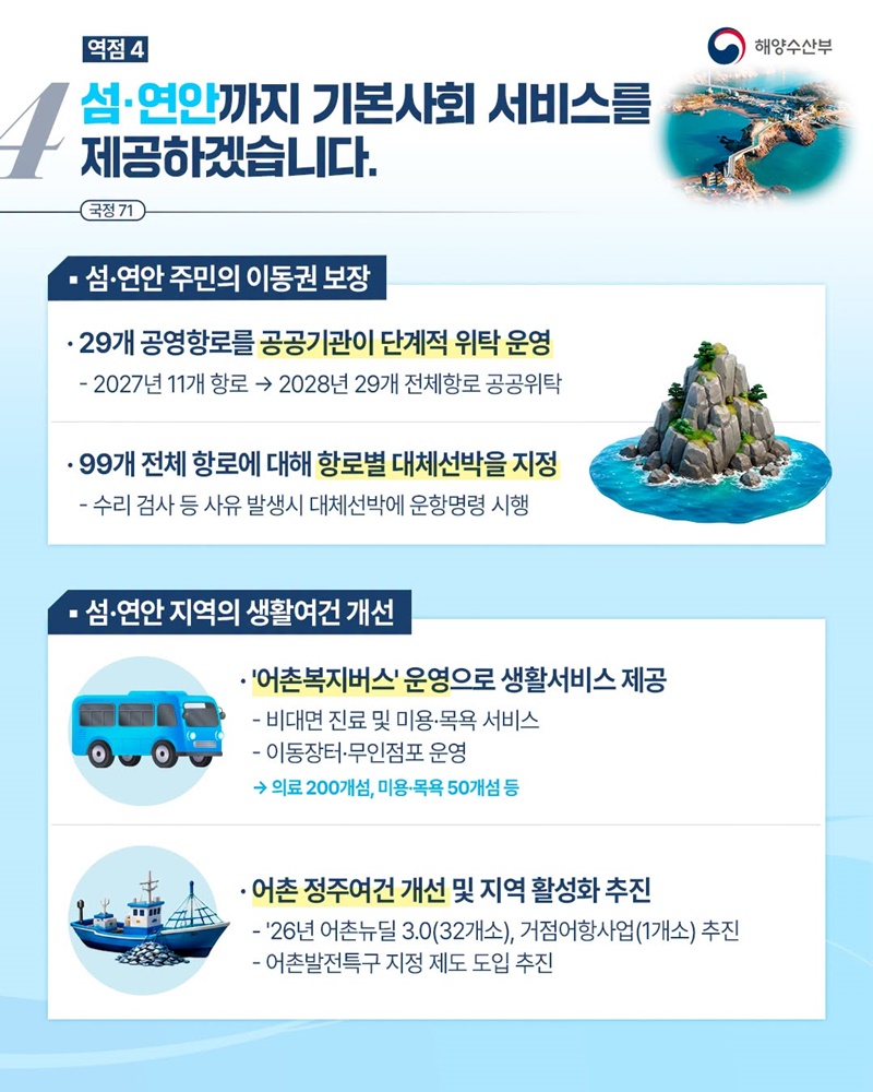 2026 해양수산부 업무보고
