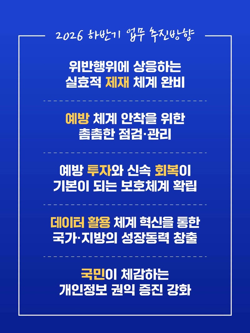 AI 혁신을 뒷받침하고, 국민의 개인정보는 더욱 안전하게!
