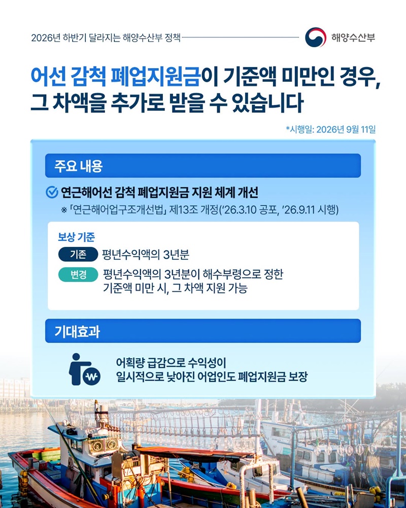 2026년 하반기 달라지는 해양수산부 정책