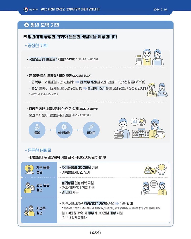 사회안전망부터 돌봄·청년·의료까지 국민의 삶을 더 든든하게!