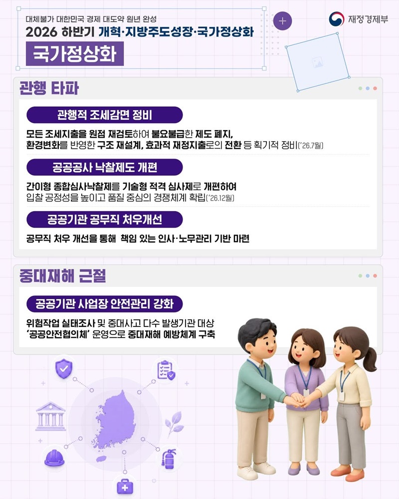 2026 재정경제부 업무보고