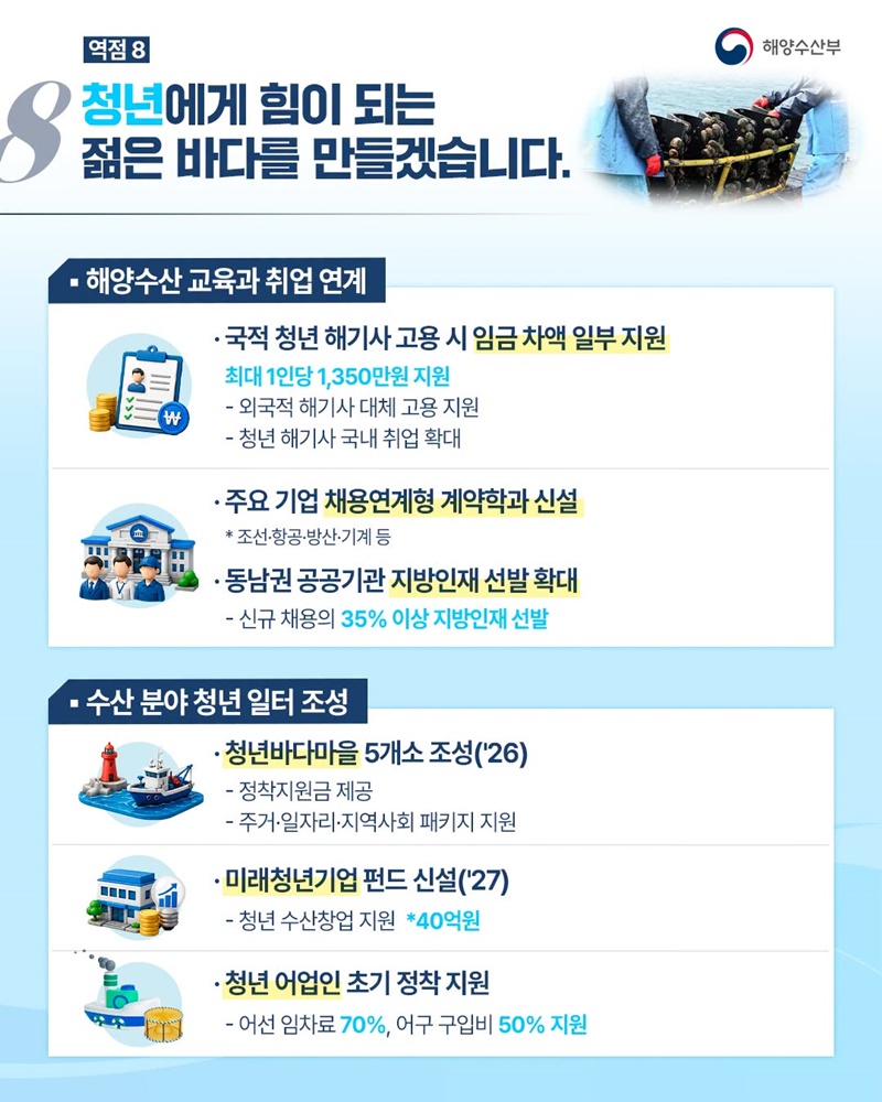 2026 해양수산부 업무보고