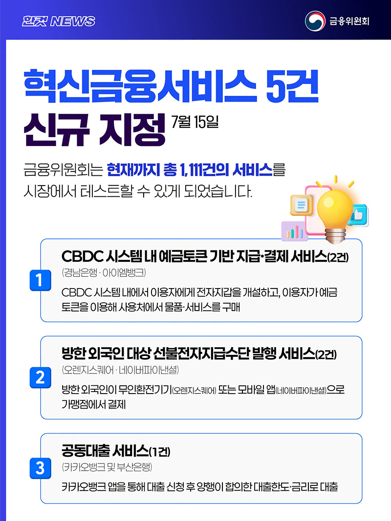 혁신금융서비스 5건 신규 지정(7월 15일) 하단내용 참조