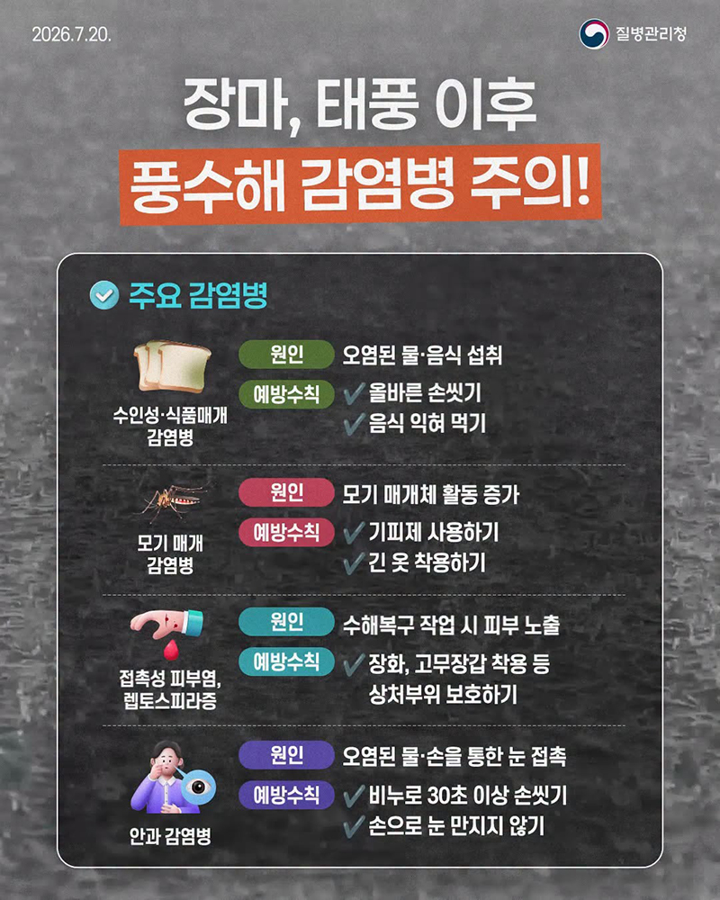 장마, 태풍 이후 풍수해 감염병 주의! 하단내용 참조