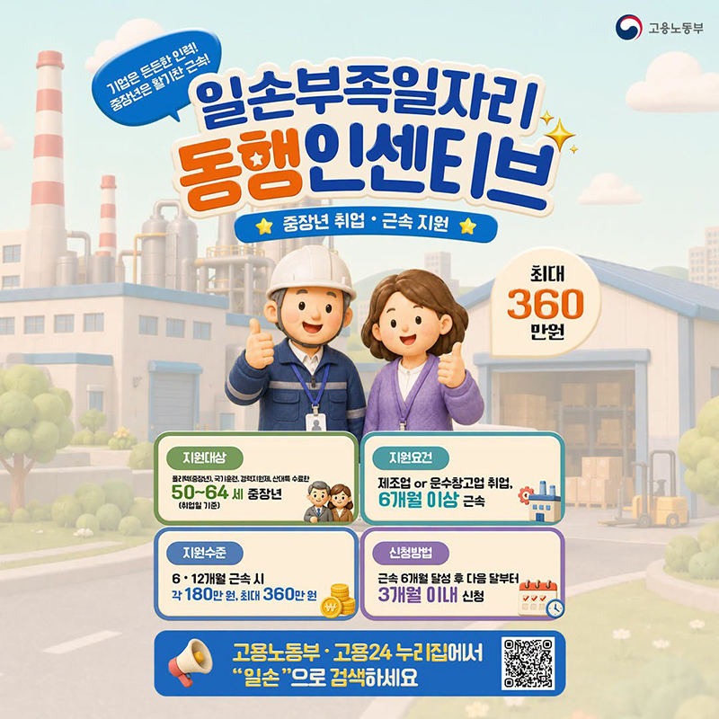 중장년 취업·근속 지원, 일손부족일자리 동행 인센티브 하단내용 참조