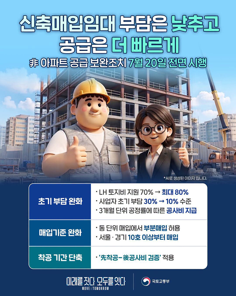 신축매입임대 부담은 낮추고 공급은 더 빠르게 하단내용 참조