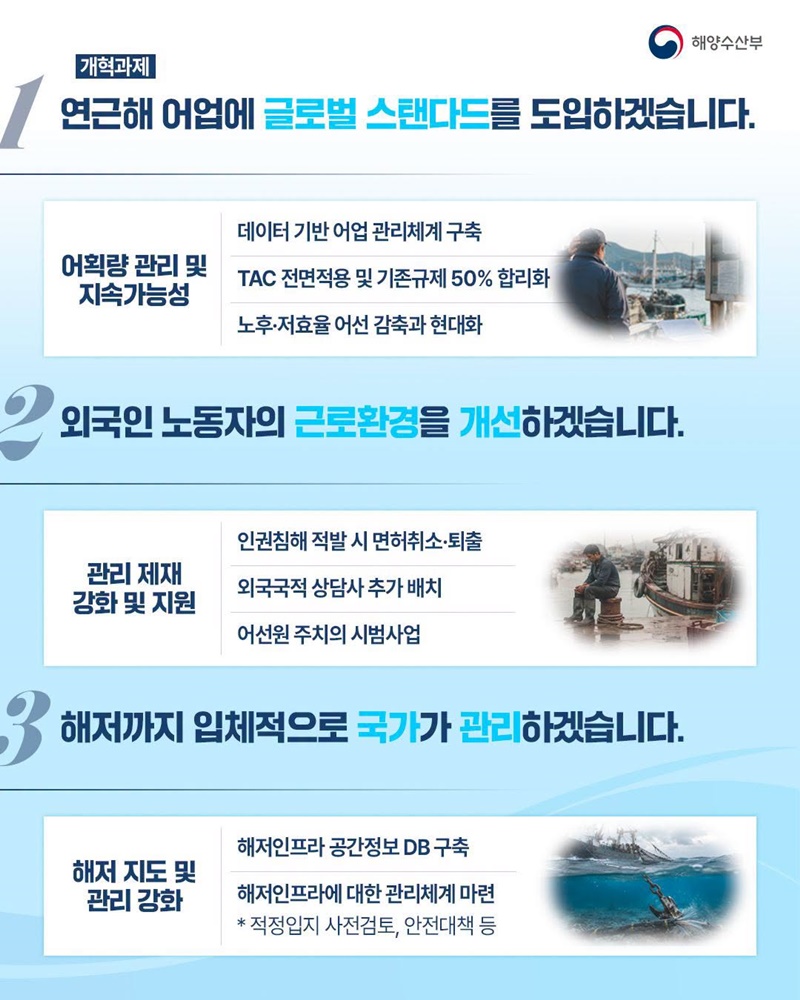 2026 해양수산부 업무보고