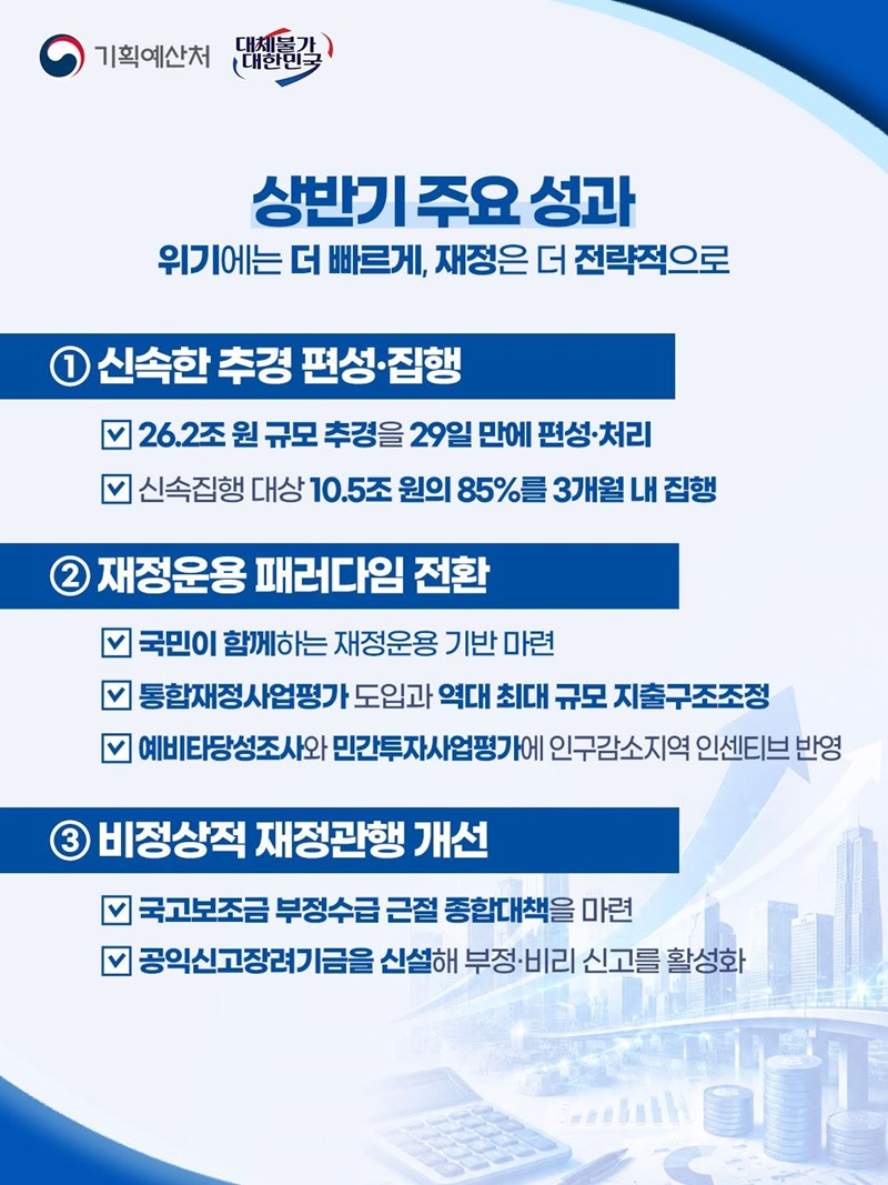 전략으로 설계하고, 재정으로 실현