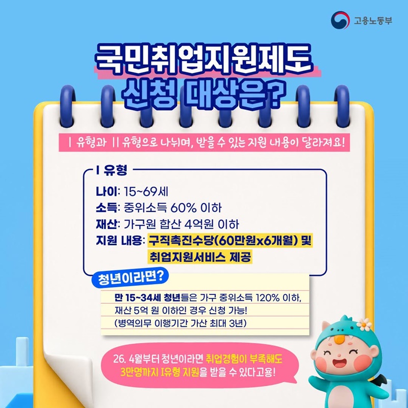 고드래곤과 함께 국민취업지원제도 알아보기!