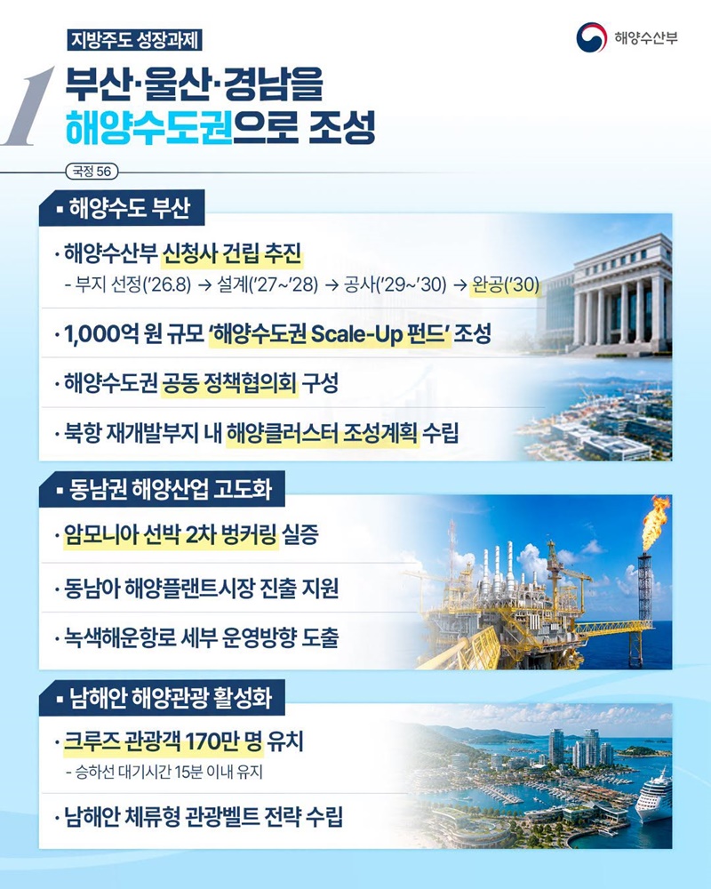 2026 해양수산부 업무보고