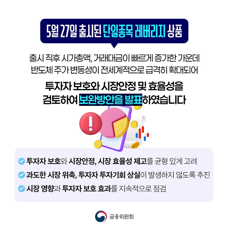 단일종목 레버리지(ETF·ETN) 투자자 보호 및 투자요건 강화
