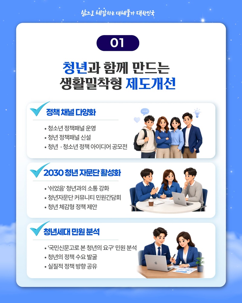 국민 목소리를 담은 생활 밀착형 제도개선