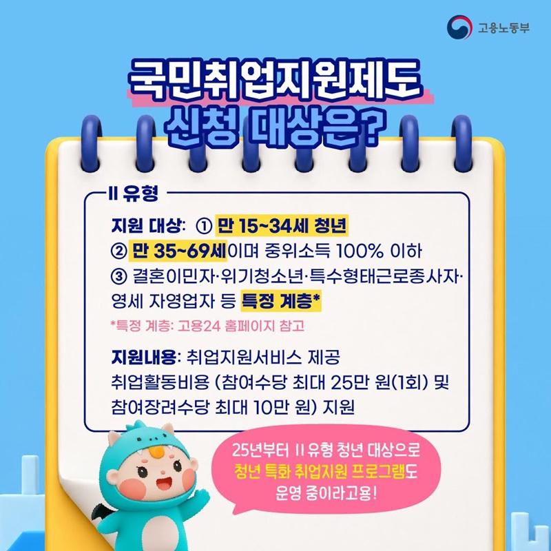 고드래곤과 함께 국민취업지원제도 알아보기!