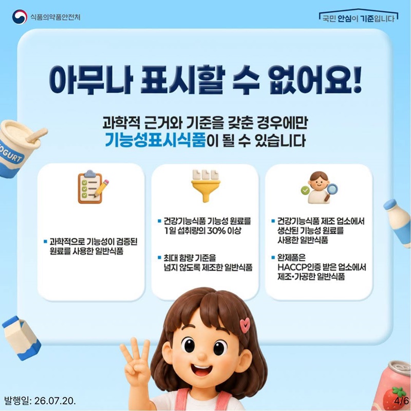 기능성표시식품, 건강기능식품과 헷갈리지 마세요!
