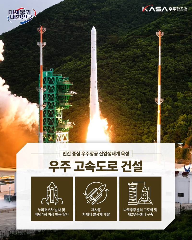 민간중심 우주항공 산업생태계 육성
