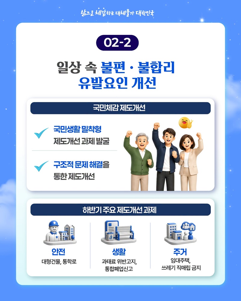 국민 목소리를 담은 생활 밀착형 제도개선
