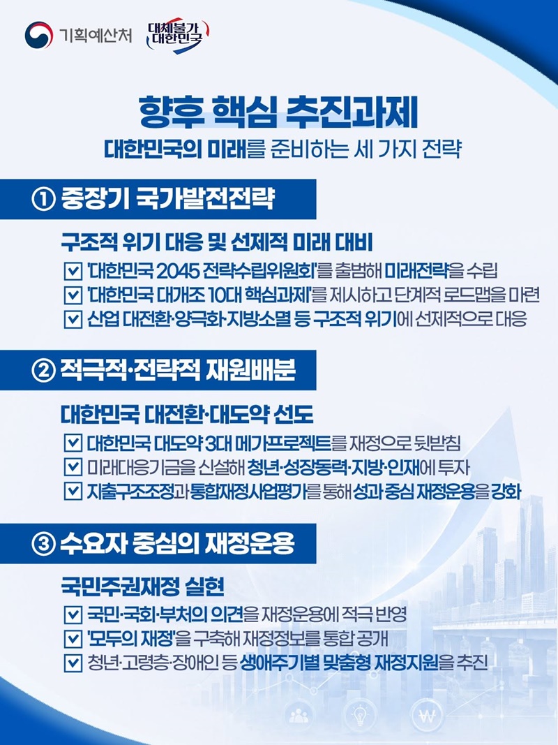 전략으로 설계하고, 재정으로 실현