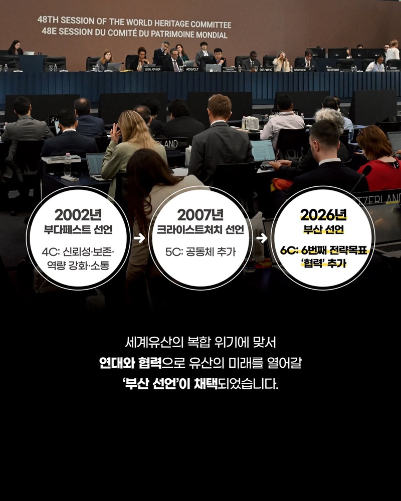 제48차 세계유산위원회, 부산 선언 채택