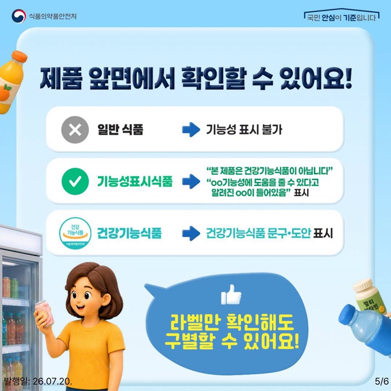 기능성표시식품, 건강기능식품과 헷갈리지 마세요!
