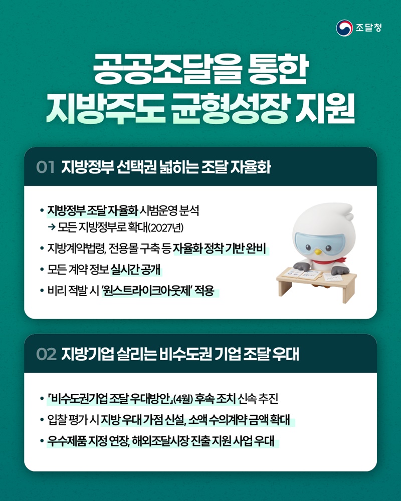 공공조달을 통한 지방주도 균형성장 지원