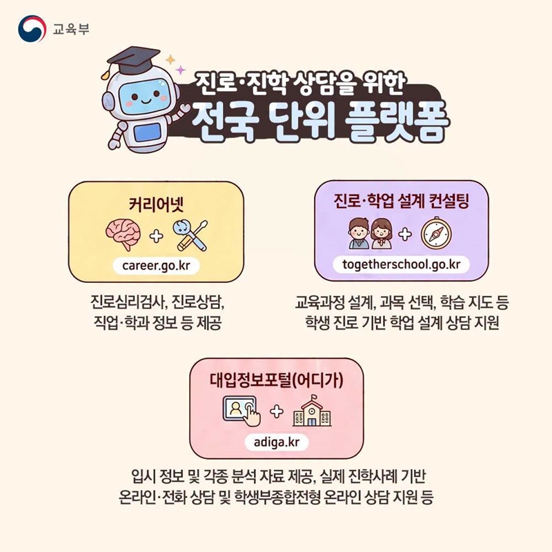 우리 아이 꿈을 지키는 똑똑하고 안전한 진로·진학 상담