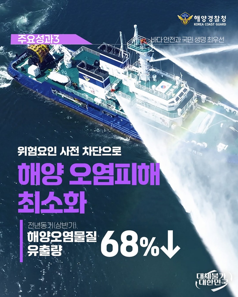 해양경찰청 2026년 상반기 주요성과
