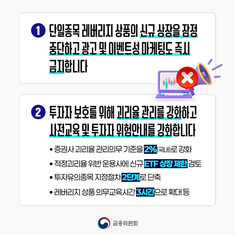 단일종목 레버리지(ETF·ETN) 투자자 보호 및 투자요건 강화