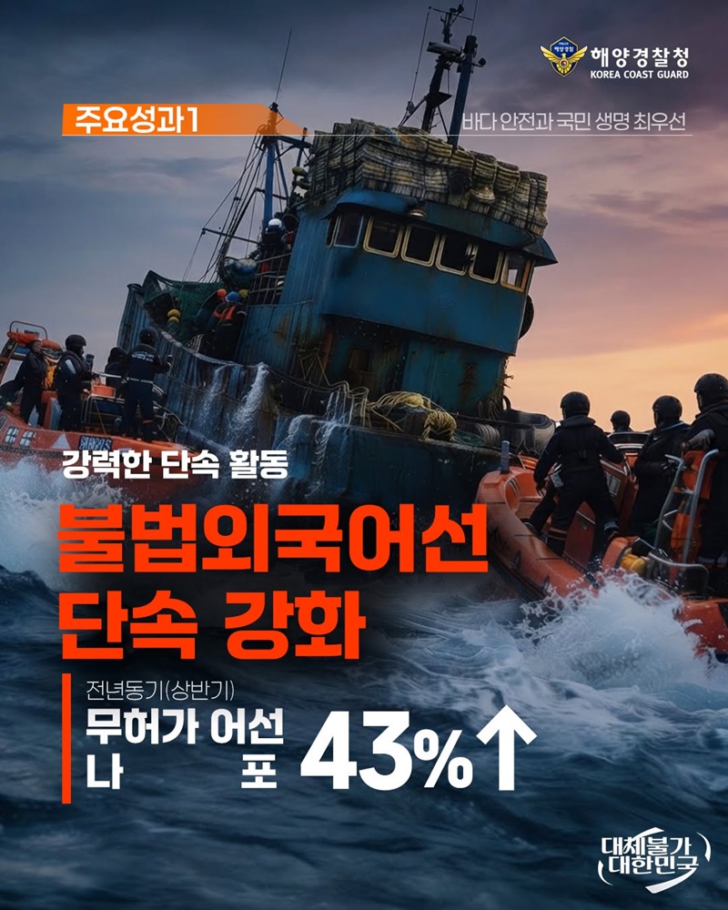 해양경찰청 2026년 상반기 주요성과