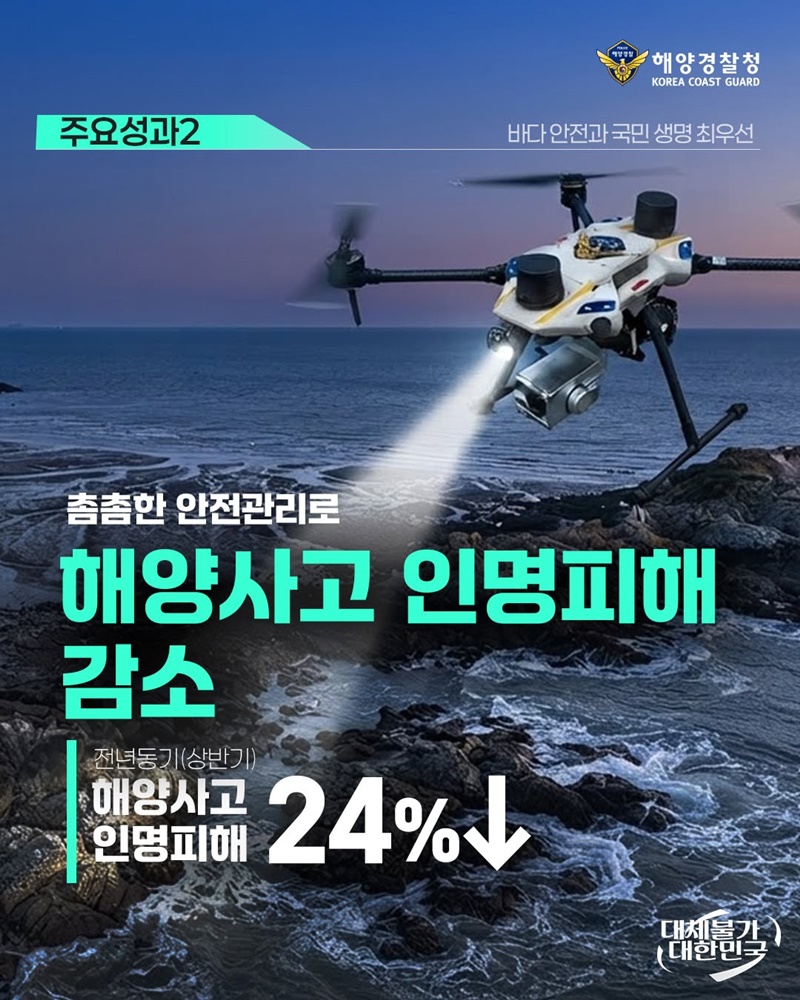 해양경찰청 2026년 상반기 주요성과