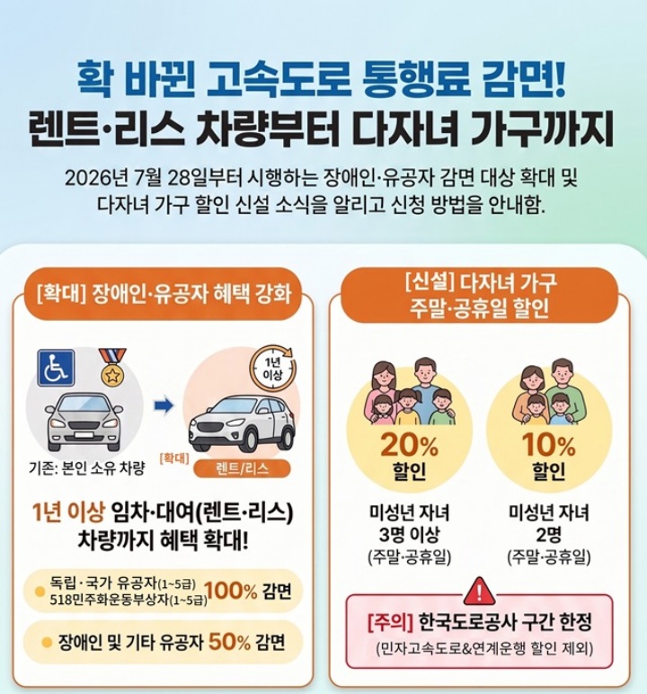장애인 국가유공자 다자녀가구 고속도로 감면 안내 홍보물(국토교통부 제공)