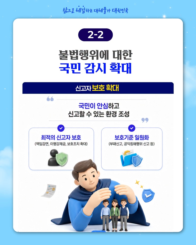 반칙과 특권에 대한 단호한 대응