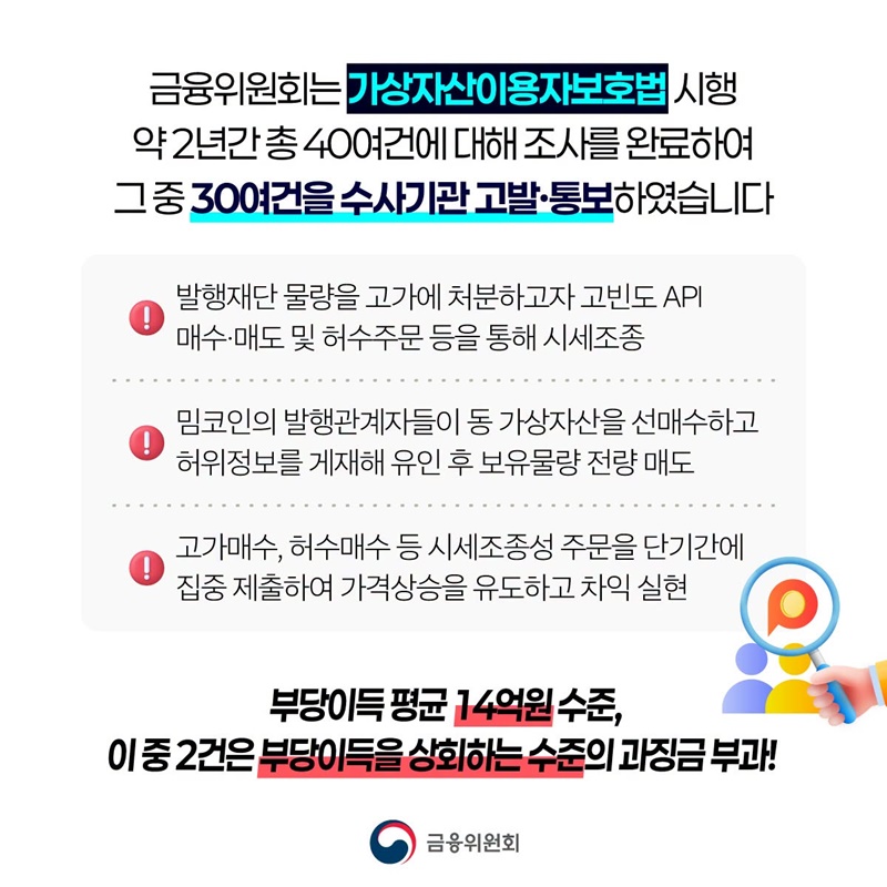 가상자산 불공정거래 30여 건 고발·통보