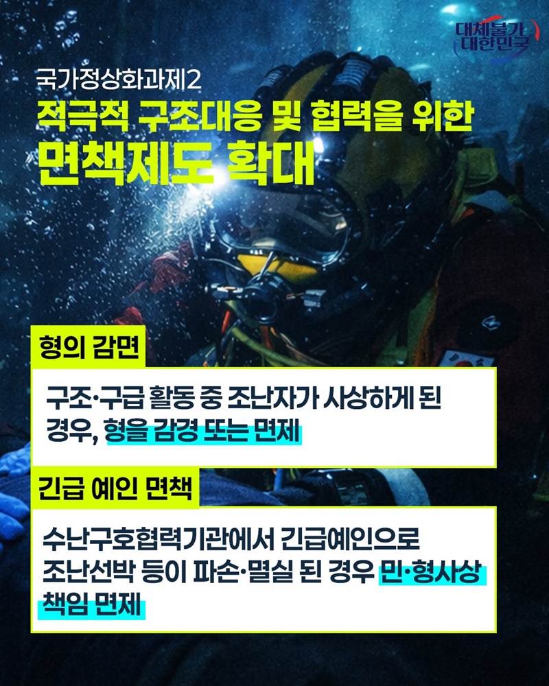 해양경찰청 국가정상화 과제