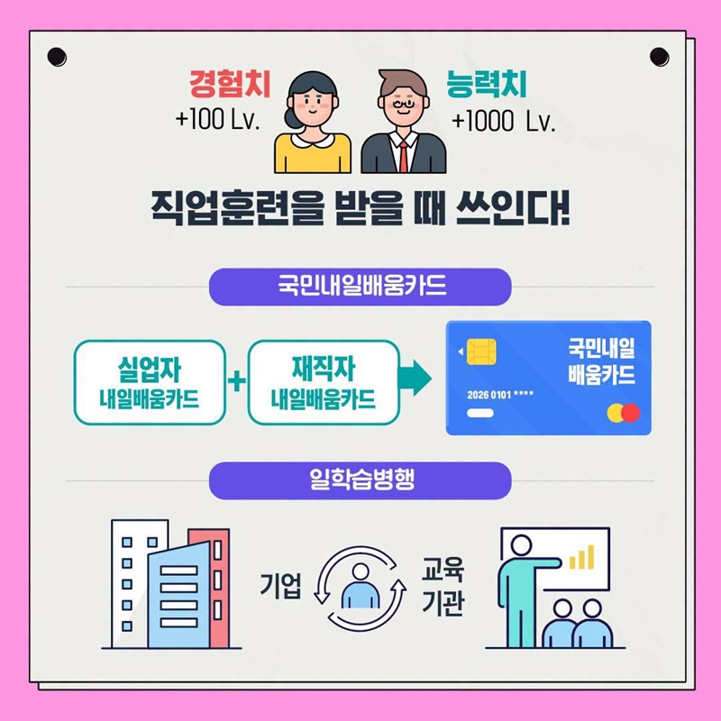 내 월급의 고용보험료는 과연 어디로? ③ 직업능력개발훈련