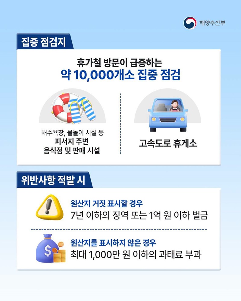 여름 휴가철 수산물 원산지 표시 특별점검 실시