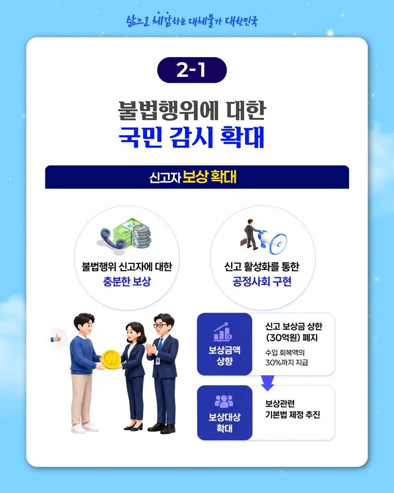 반칙과 특권에 대한 단호한 대응