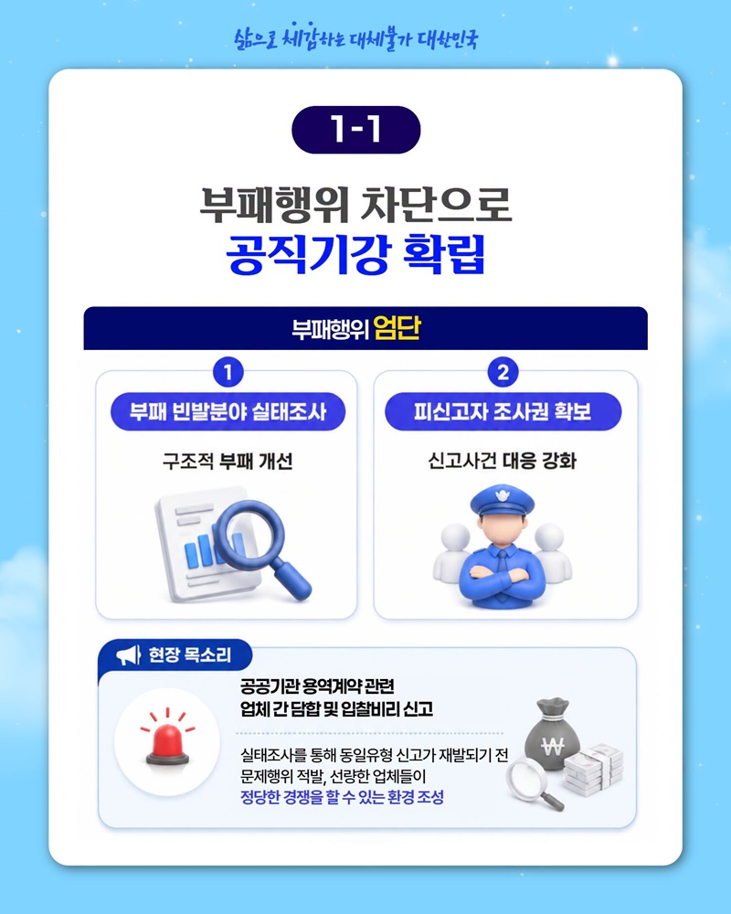 반칙과 특권에 대한 단호한 대응