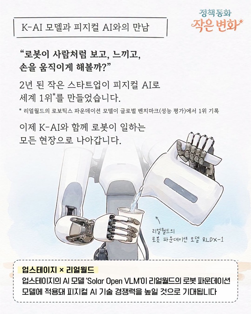 연구자와 스타트업의 든든한 파트너 K-AI