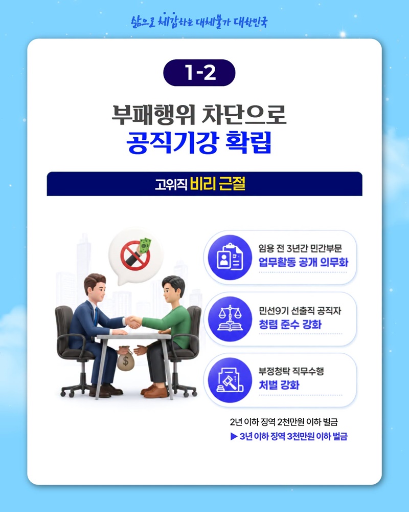 반칙과 특권에 대한 단호한 대응
