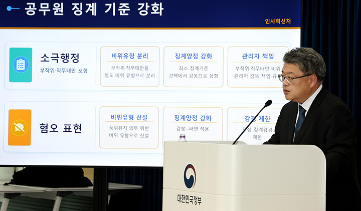 천지윤 인사혁신처 윤리복무국장이 23일 세종시 정부세종청사에서 23일부터 입법예고 하는 공무원 징계령 시행규칙 개정안 주요 내용을 발표하고 있다.(ⓒ뉴스1, 무단 전재-재배포 금지)