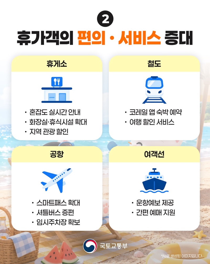 휴가철 특별교통대책!