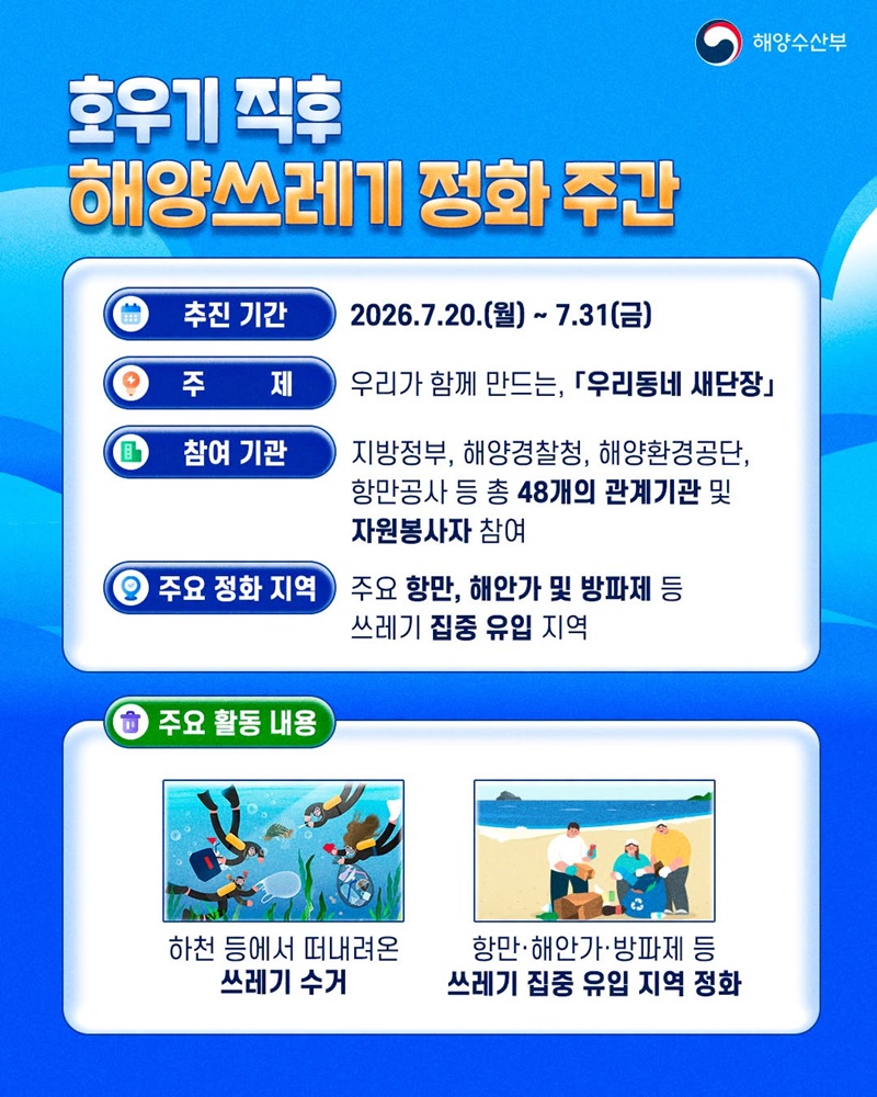 해양쓰레기 집중 정화 기간(7.20.~7.31.)