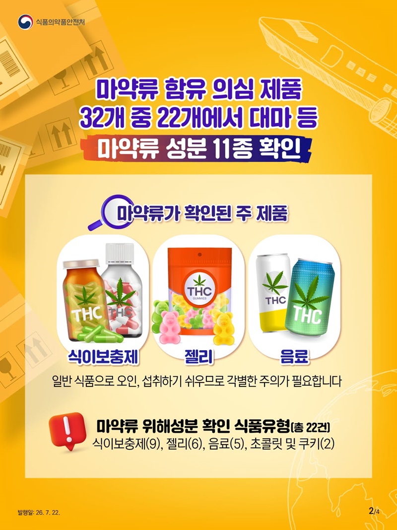 무심코 산 해외직구식품 알고 보니 마약?