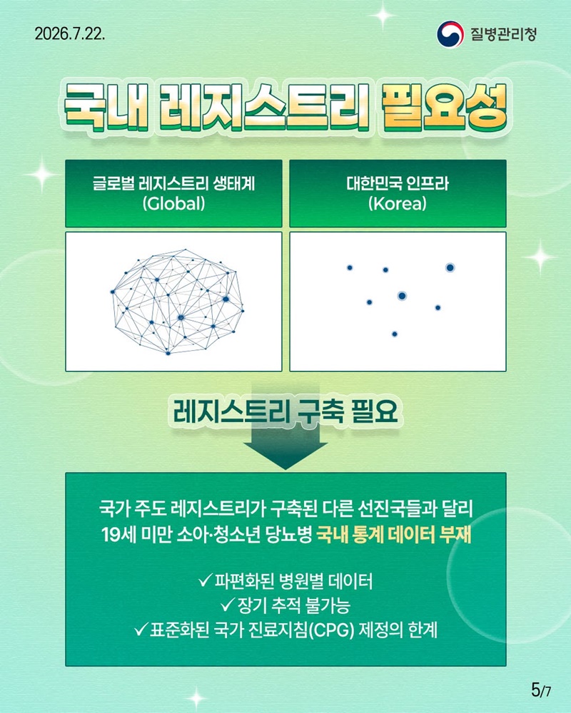 소아·청소년 당뇨병 정책, 과학적 근거 마련 첫 걸음!